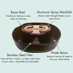 Shaver Rinse & Amp; Storage Stand